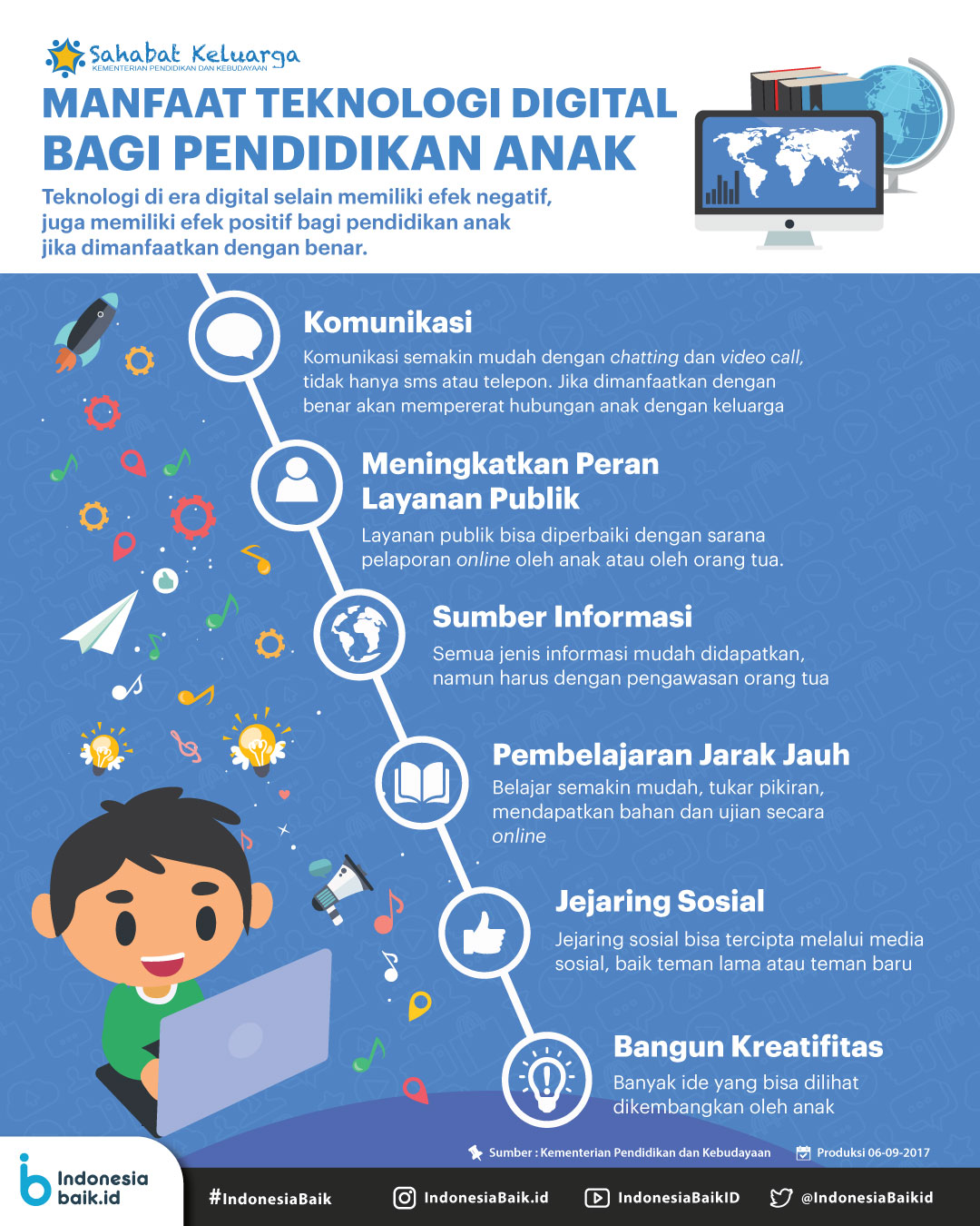 infografis